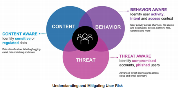 proofpoint-pic-1.png proofpoint-pic-1.png