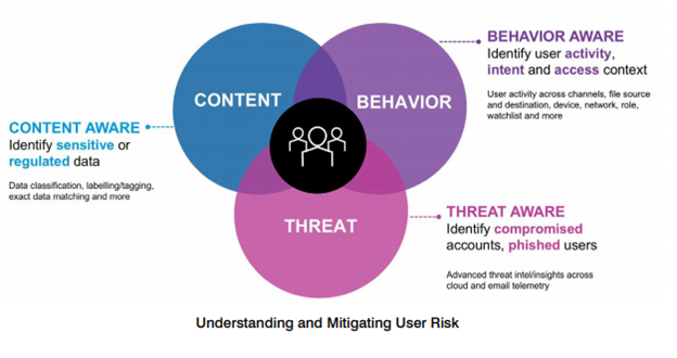 proofpoint-pic-1.png